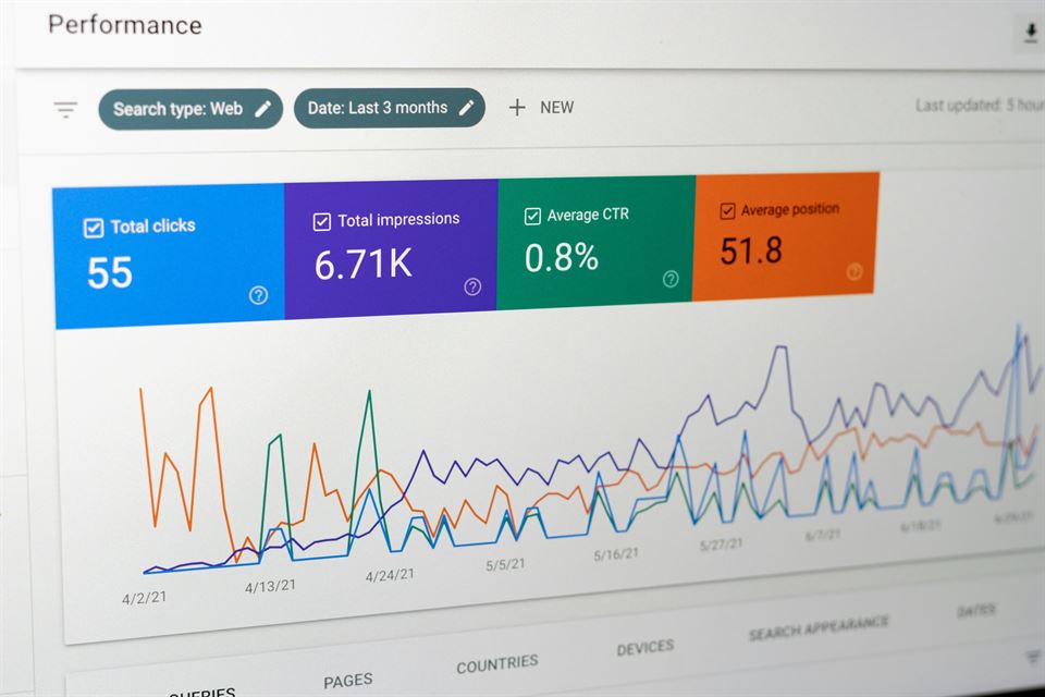analisis-perfil-empresa-google